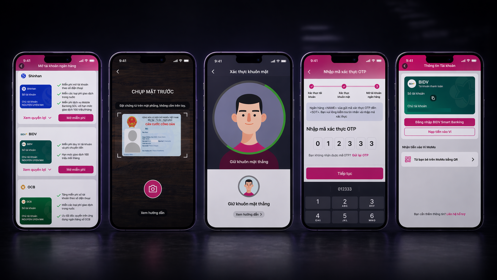 E-Wallet Banking